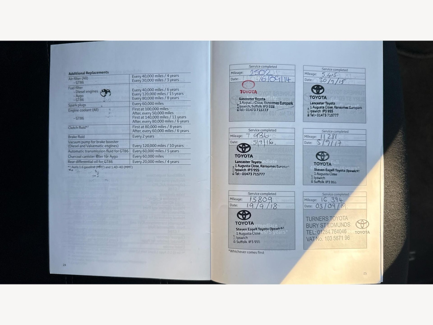 Used Toyota Avensis 2013 for sale - 76189969: Photo 23