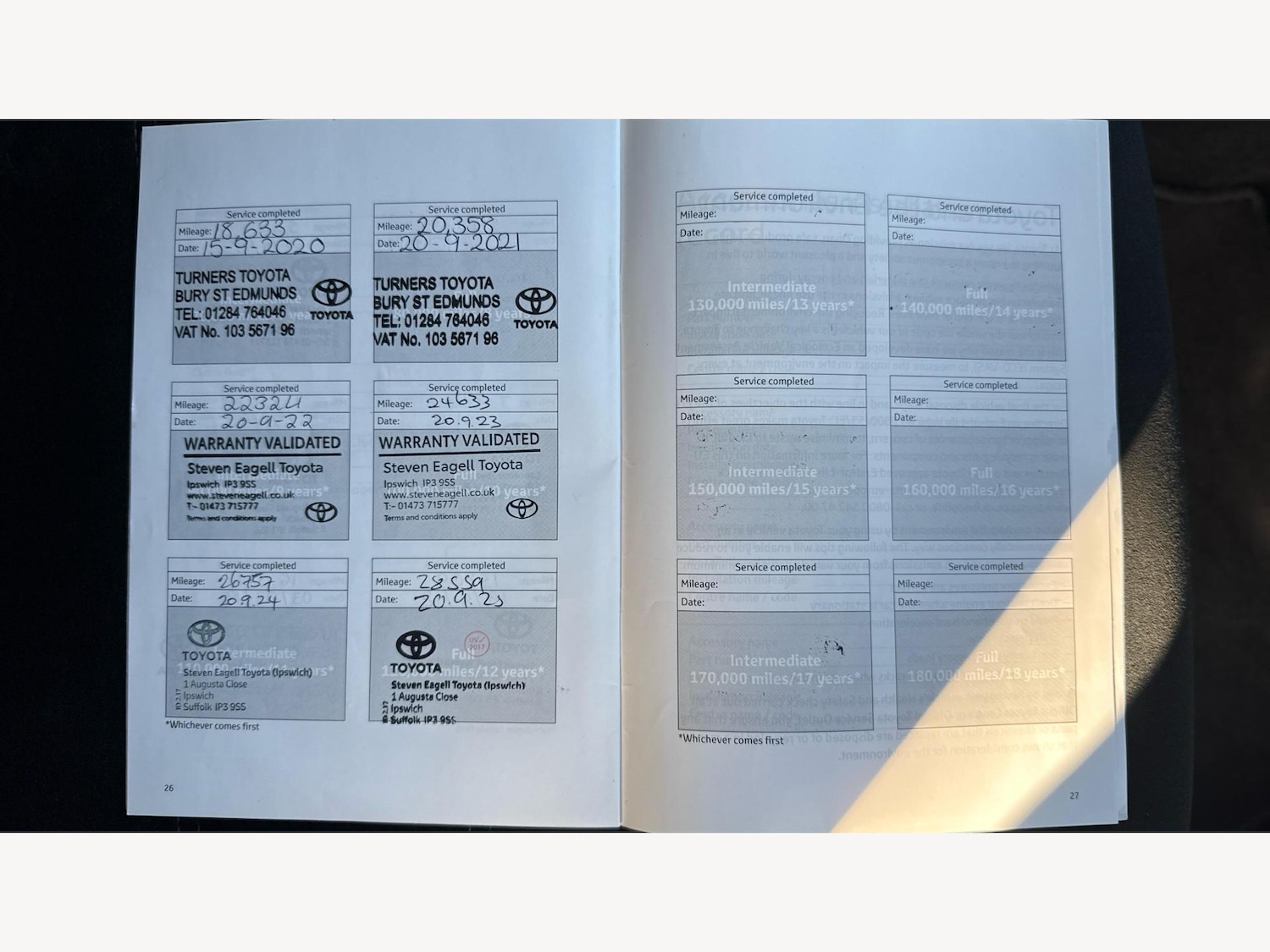 Used Toyota Avensis 2013 for sale - 76189969: Photo 24