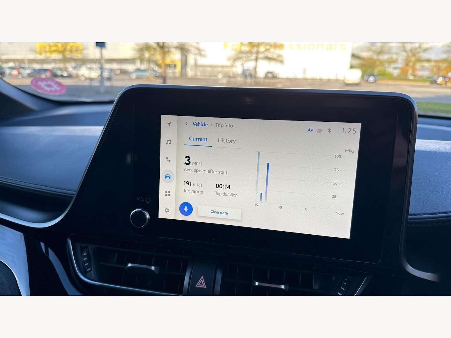 Used Toyota C-HR 2023 for sale - 77202843: Photo 27