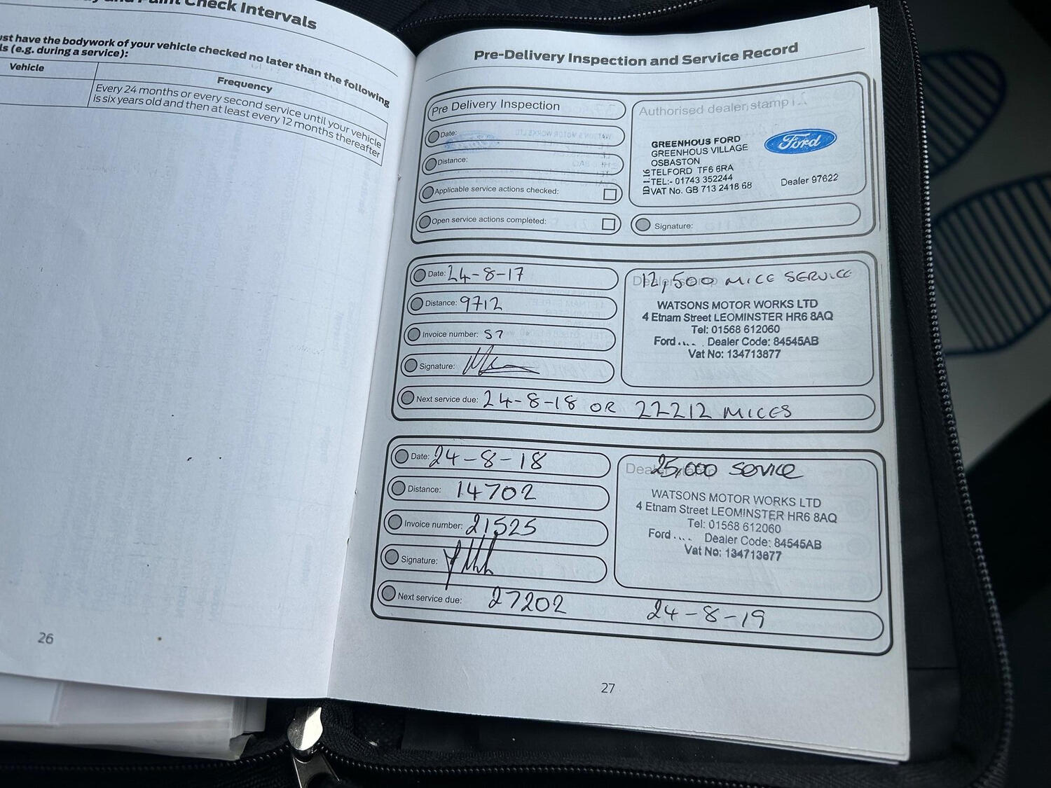 Used Ford Focus 2016 for sale - 76769391: Photo 13