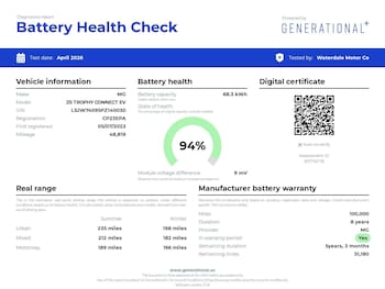 Used MG MG ZS 2023 for sale - 78275468: Photo