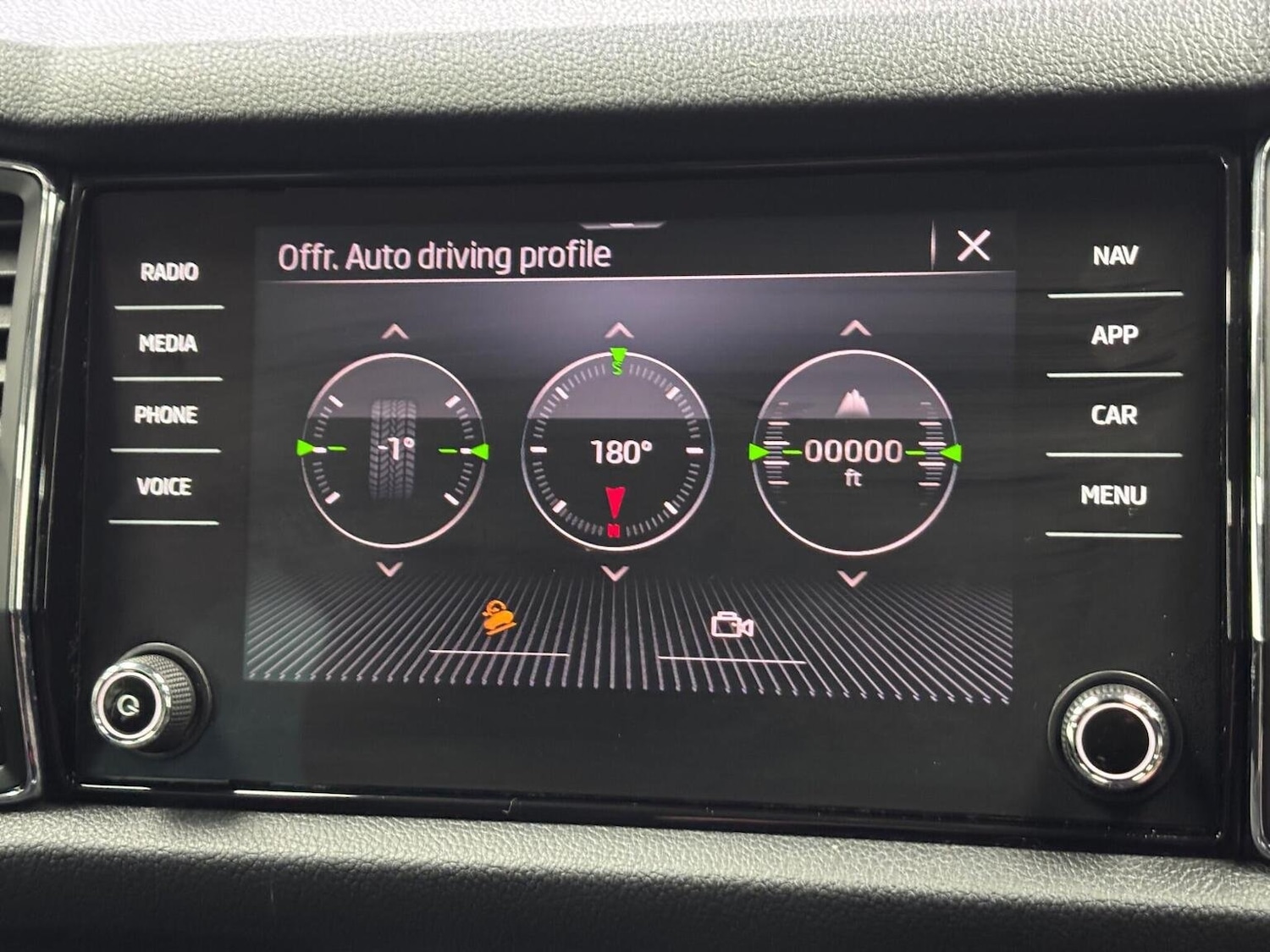 Used Skoda Kodiaq 2021 for sale - 76324755: Photo 33