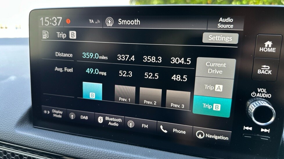 Used Honda Civic 2024 for sale - 75829264: Photo 21