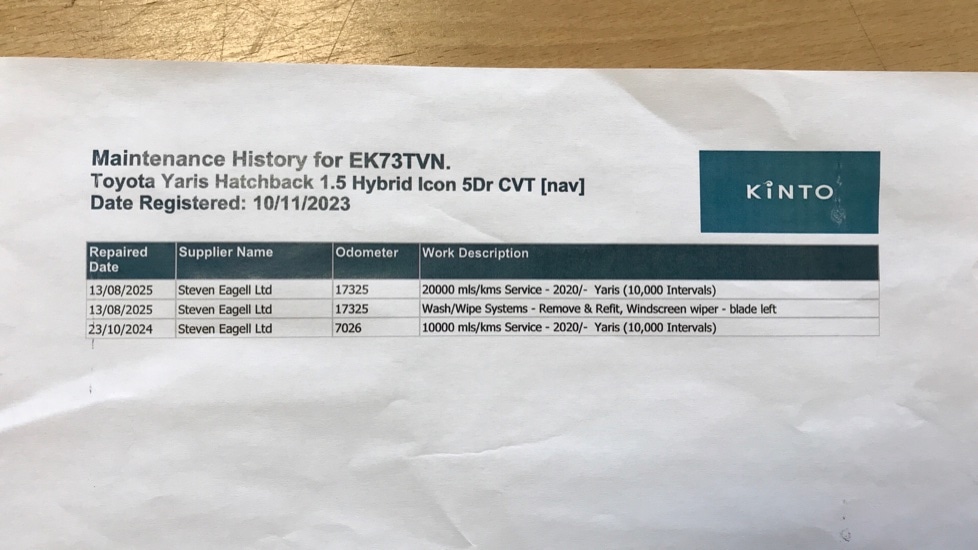 Used Toyota Yaris 2023 for sale - 76872848: Photo 40