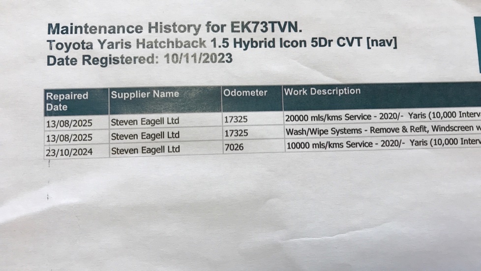 Used Toyota Yaris 2023 for sale - 76872848: Photo 41