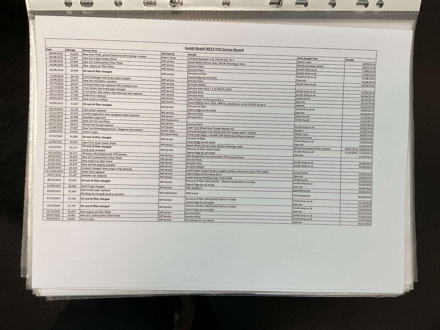 Used Suzuki Kizashi 2013 for sale - 76317454: Photo 62