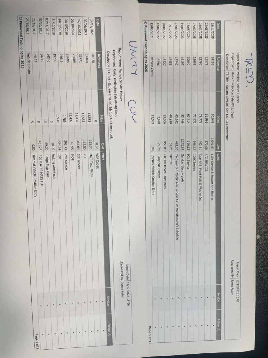 Used Subaru Levorg 2017 for sale - 77154354: Photo 20