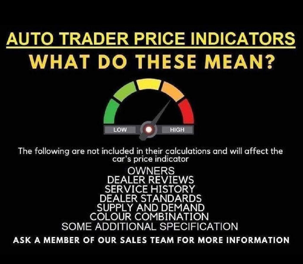 Used Fiat 500 2017 for sale - 77721201: Photo 20