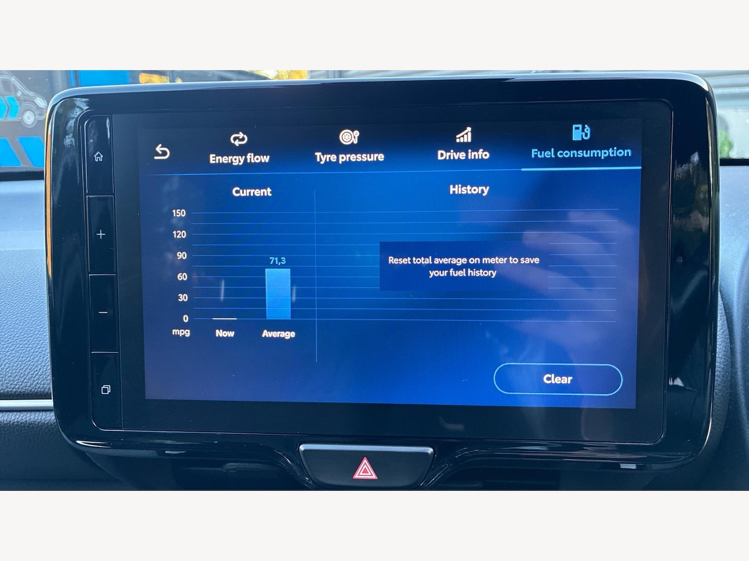 Used Toyota Yaris Cross 2022 for sale - 76377551: Photo 30