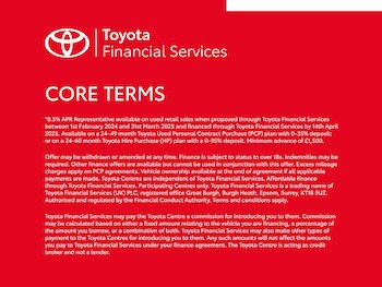 Used Toyota C-HR 2021 for sale - 75508191: Photo