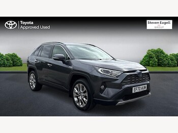 Toyota RAV4 feature image