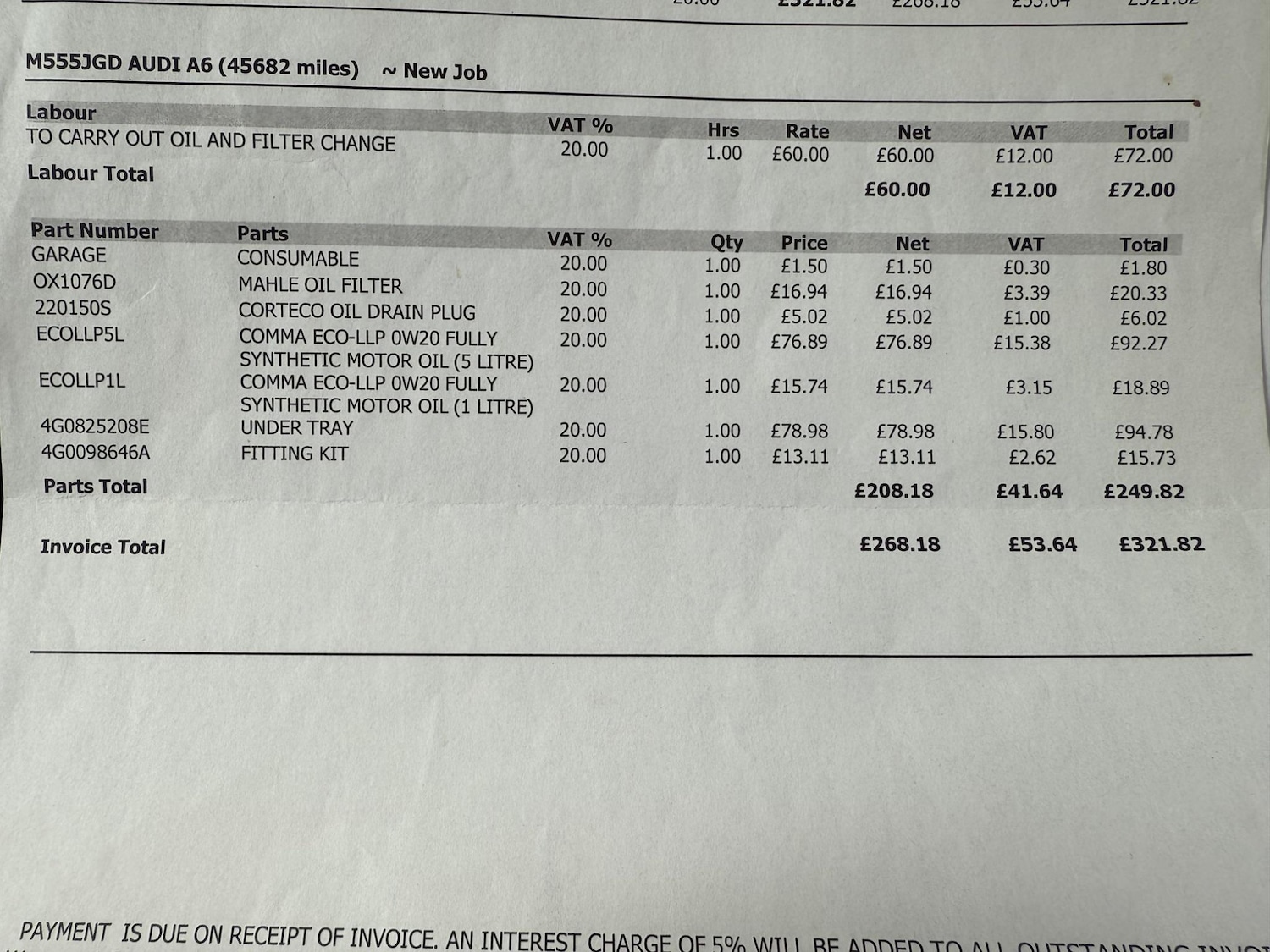 Used Audi A6 Avant 2016 for sale - 76380863: Photo 36