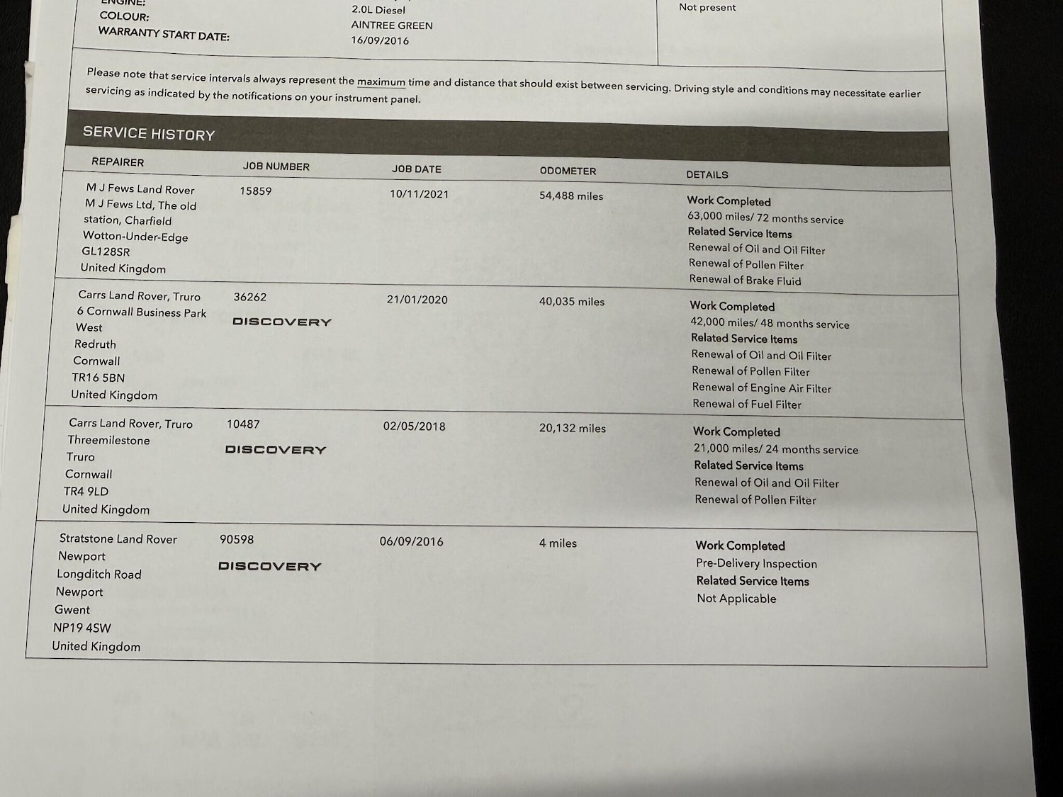 Used Land Rover Discovery Sport 2016 for sale - 76926480: Photo 26