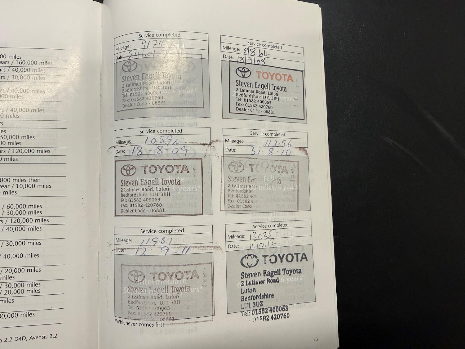 Used Toyota Yaris for sale - 77537503: Photo 25