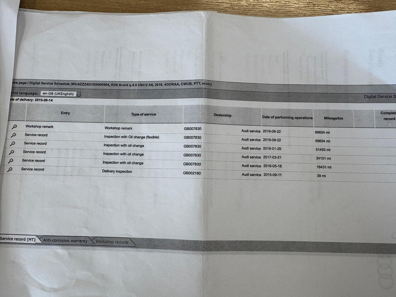 Used Audi RS6 2015 for sale - 77839599: Photo 27