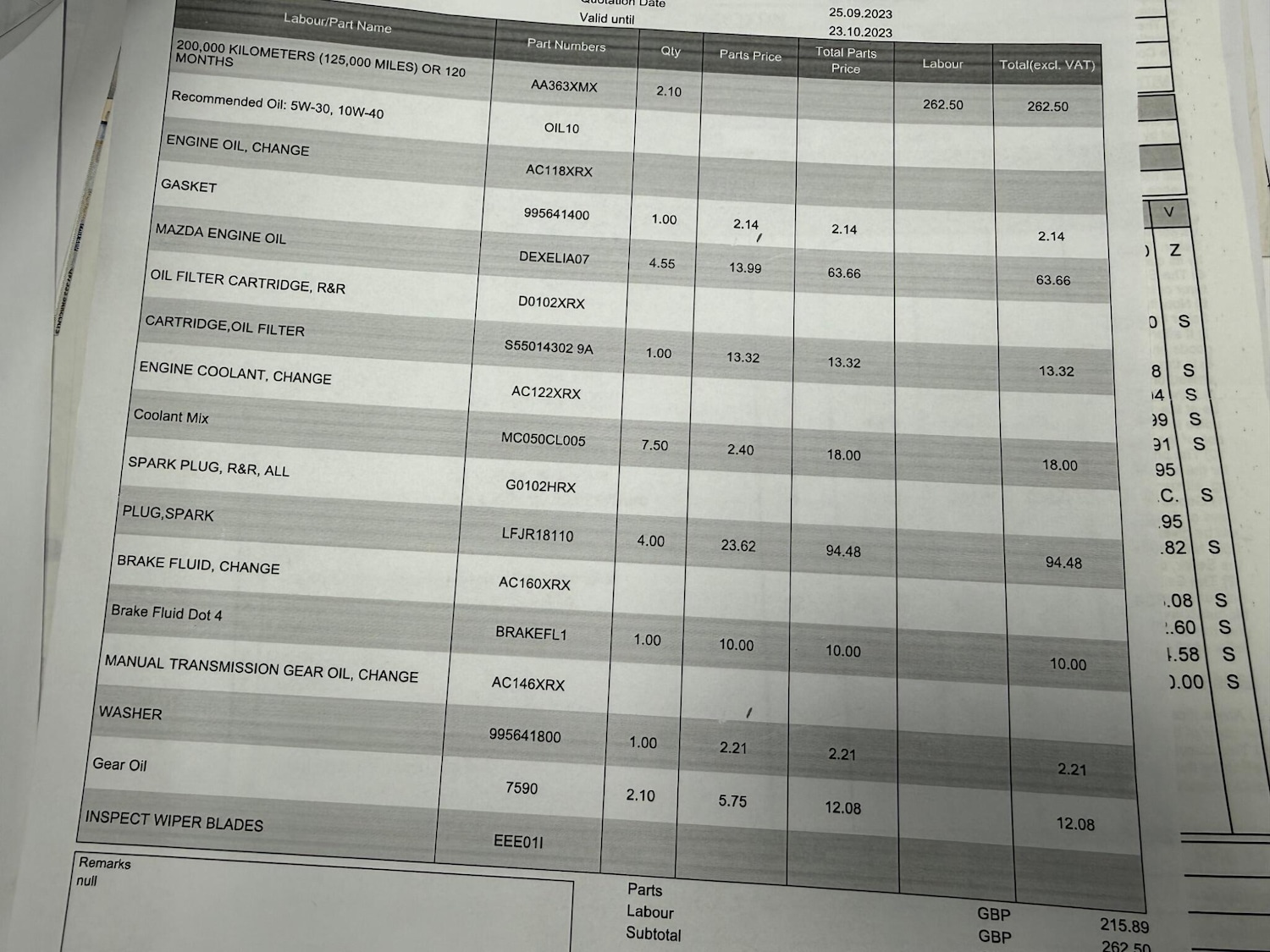 Used Mazda MX-5 2013 for sale - 77670800: Photo 23