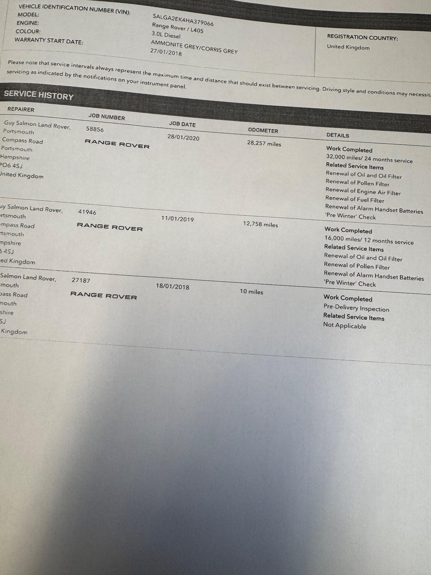 Used Land Rover Range Rover 2018 for sale - 76432860: Photo 32