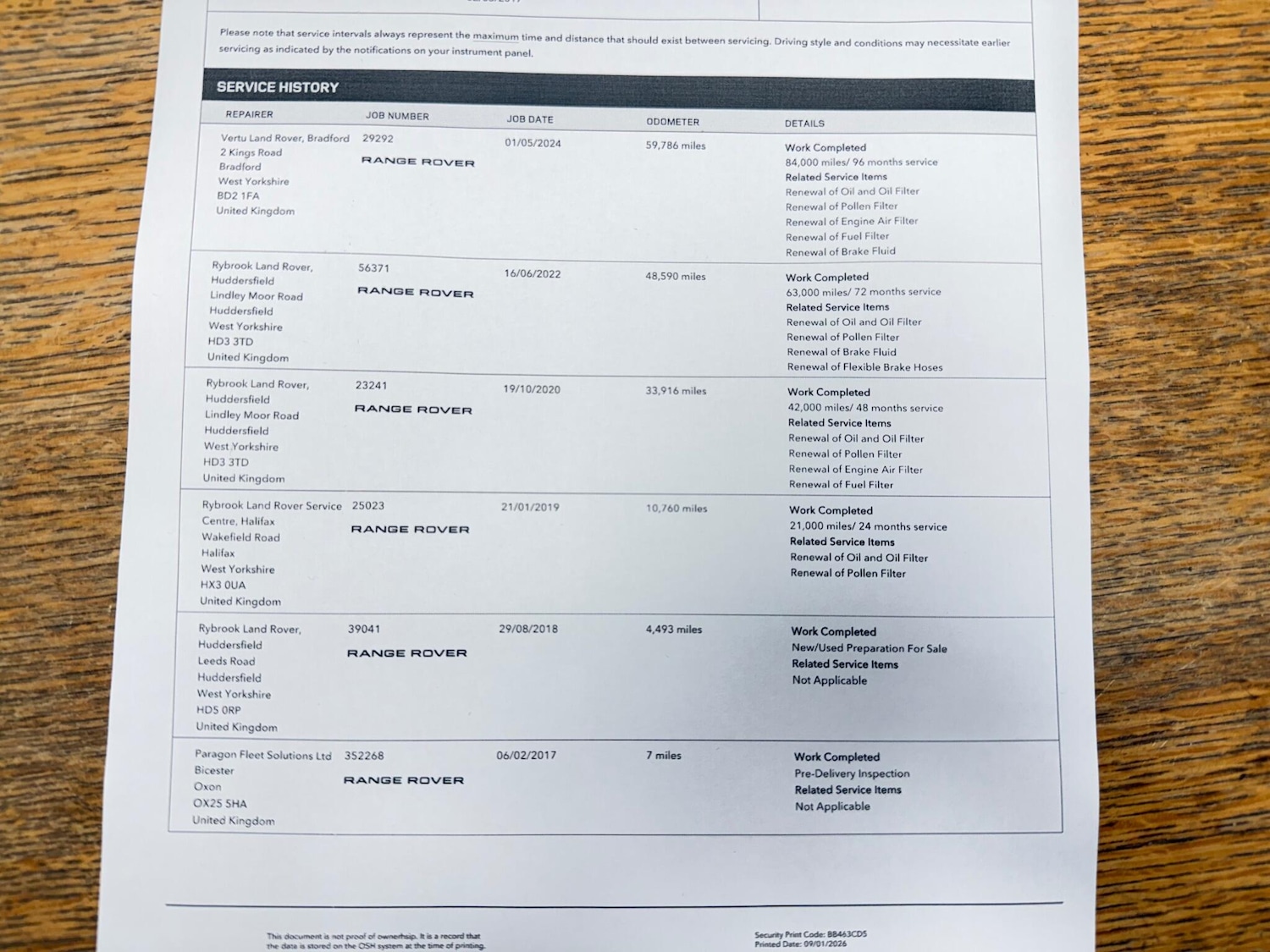 Used Land Rover Range Rover Evoque 2017 for sale - 77155931: Photo 29