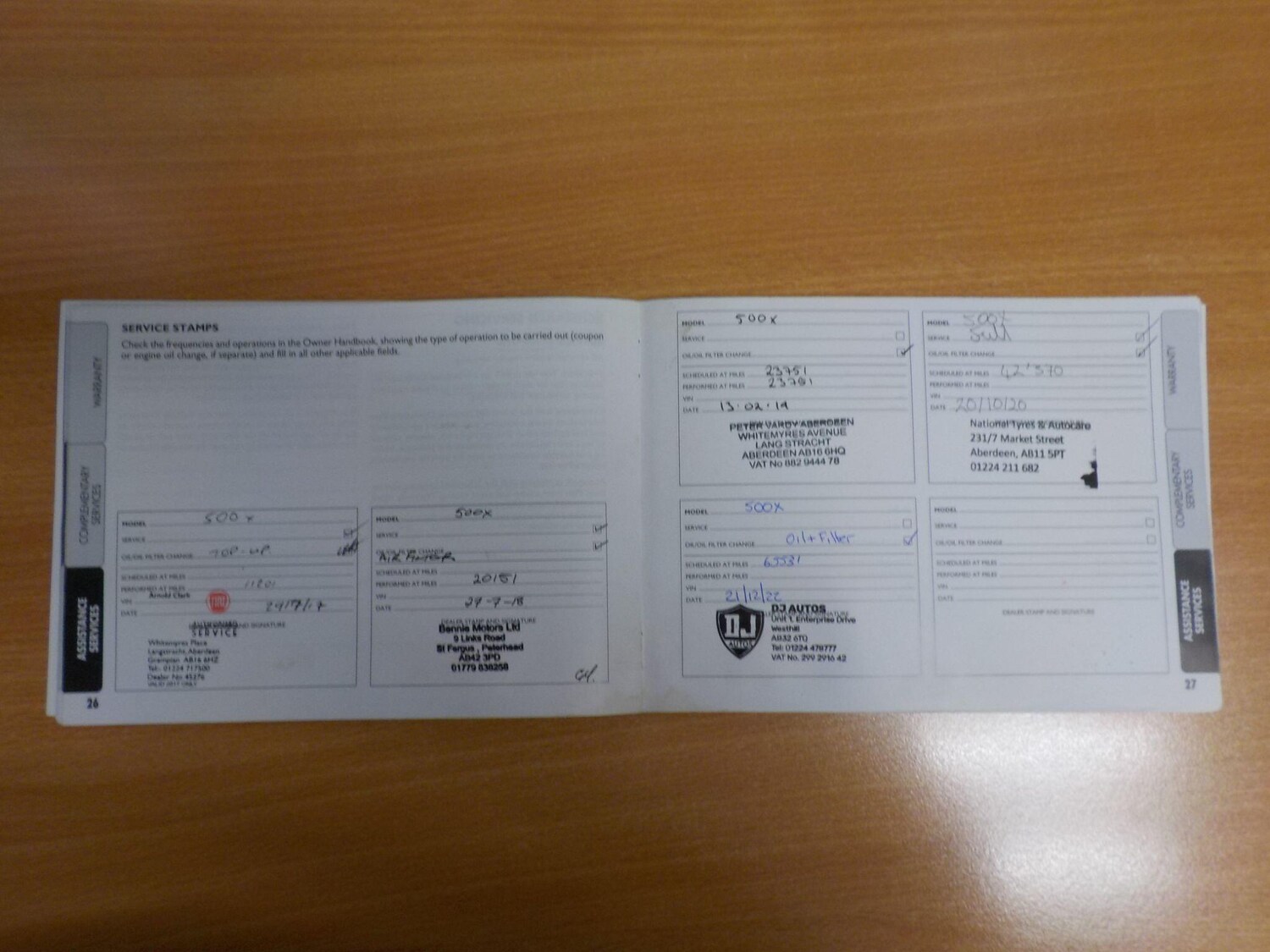 Used Fiat 500X 2016 for sale - 76174635: Photo 36