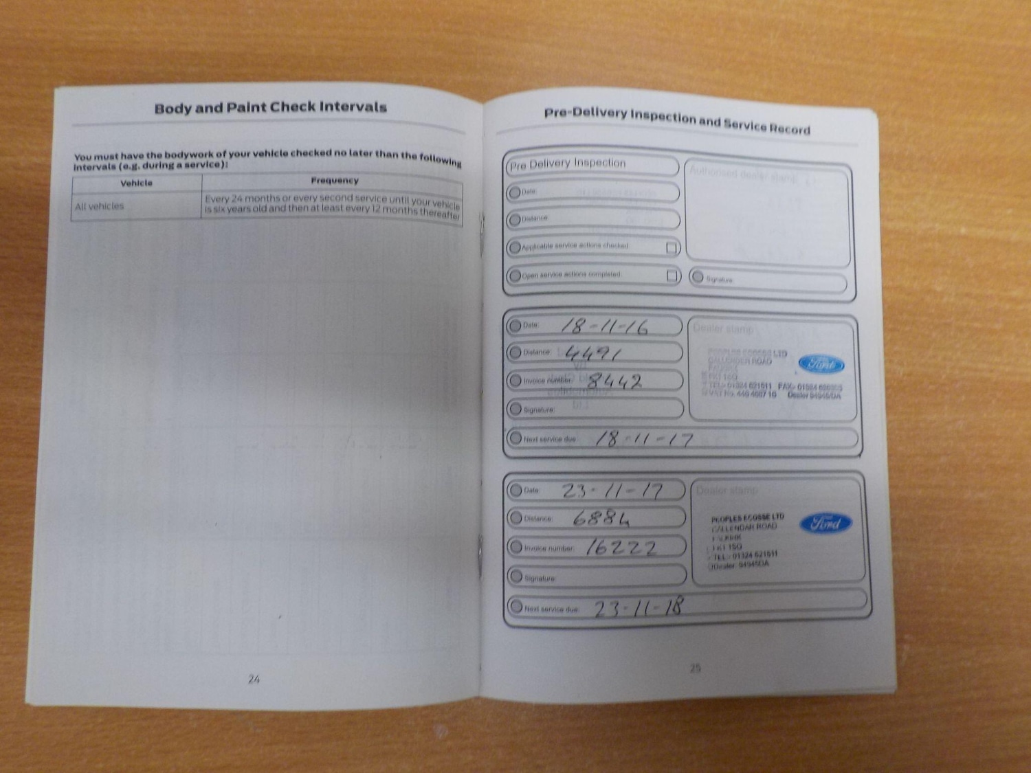 Used Ford Kuga 2015 for sale - 77993826: Photo 28