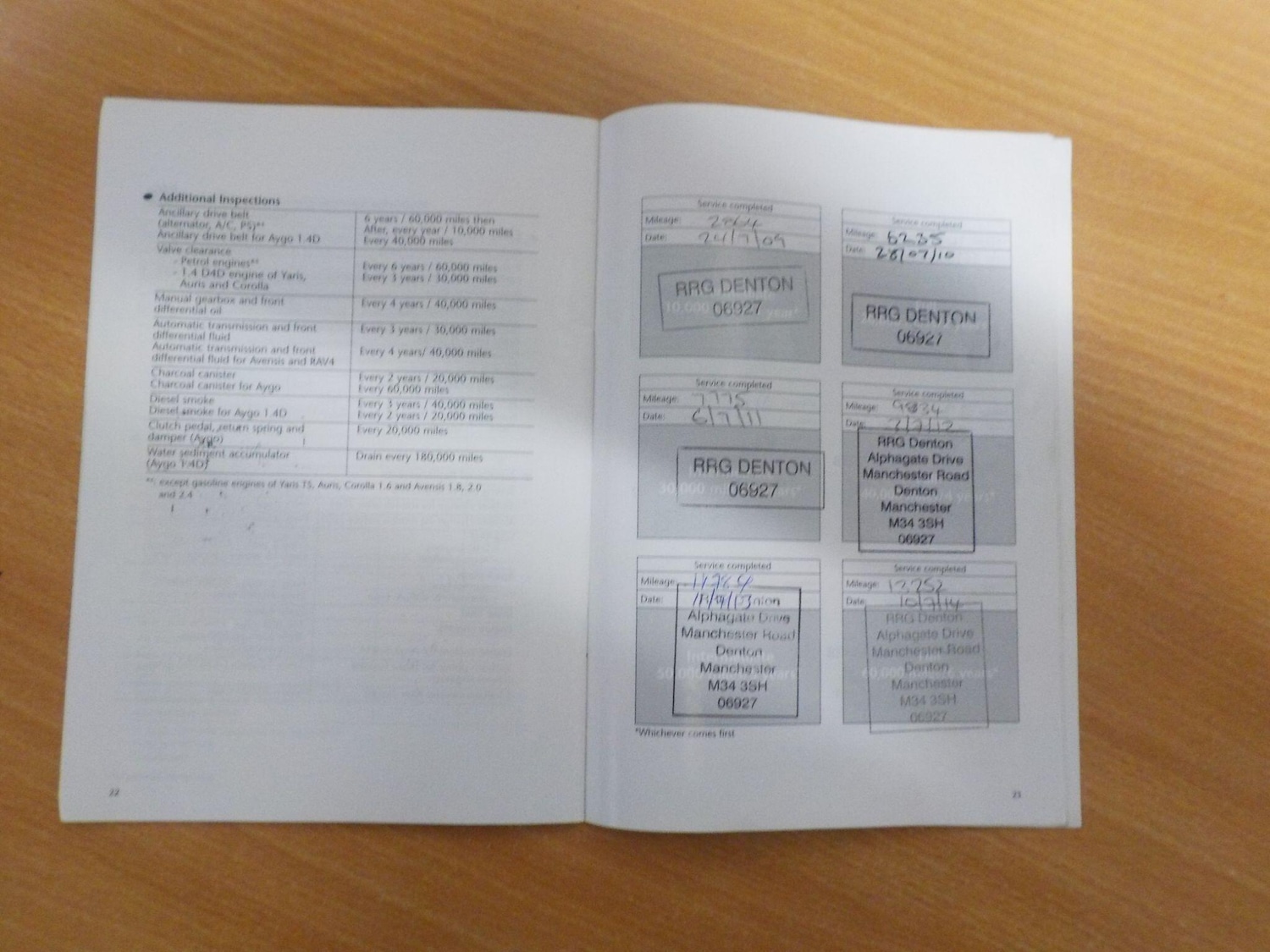 Used Toyota Auris 2008 for sale - 77524659: Photo 29