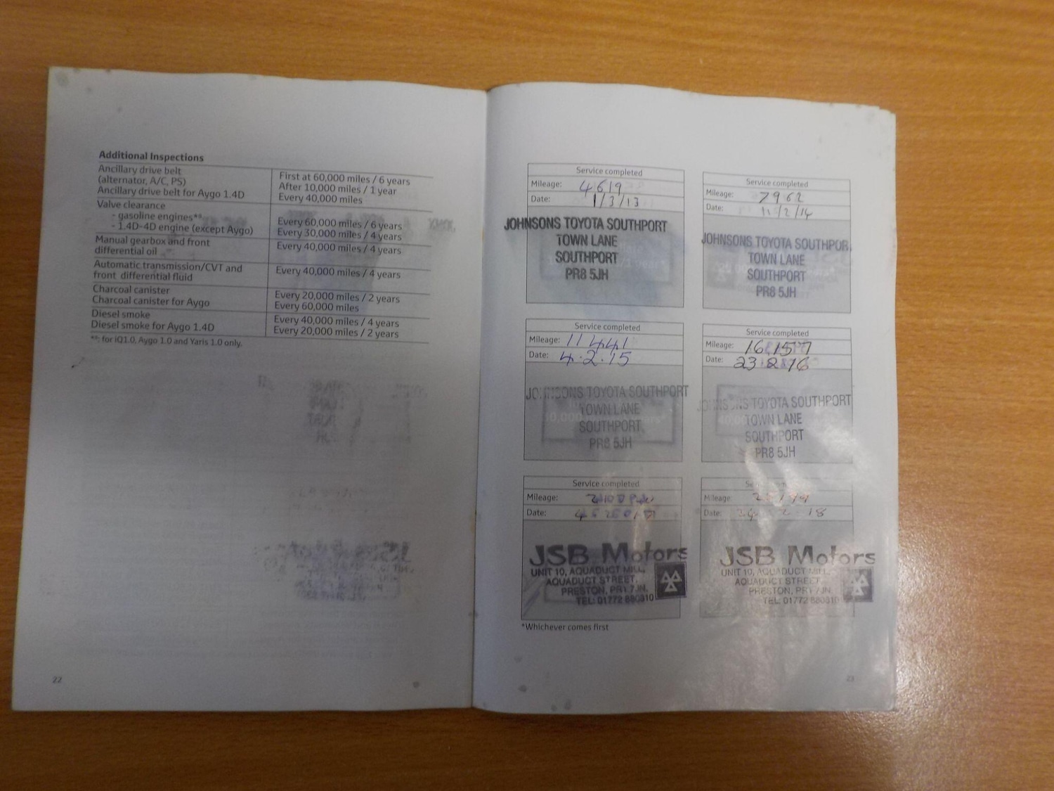 Used Toyota AYGO 2012 for sale - 77769131: Photo 28