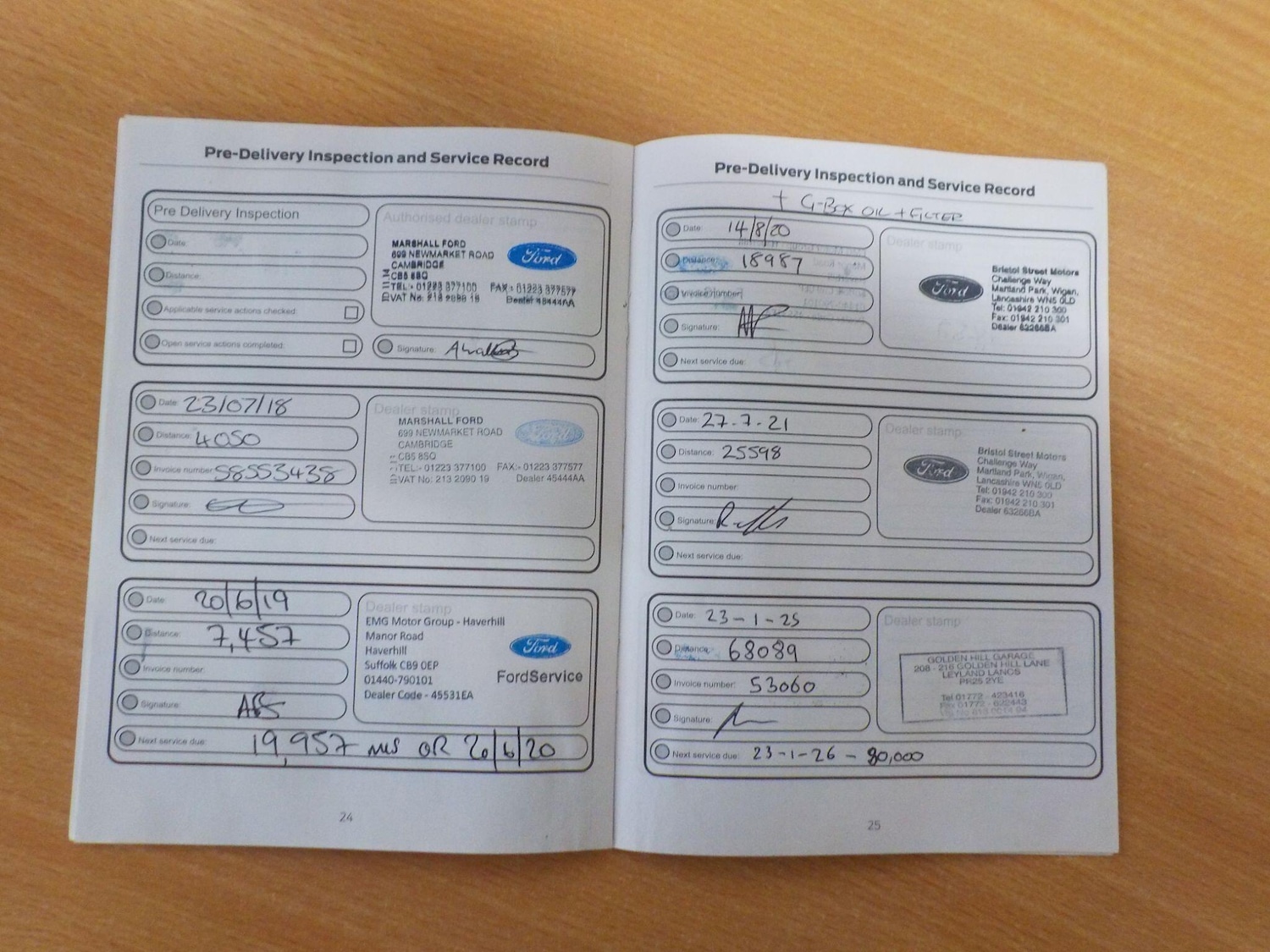 Used Ford Kuga for sale - 77658222: Photo 28