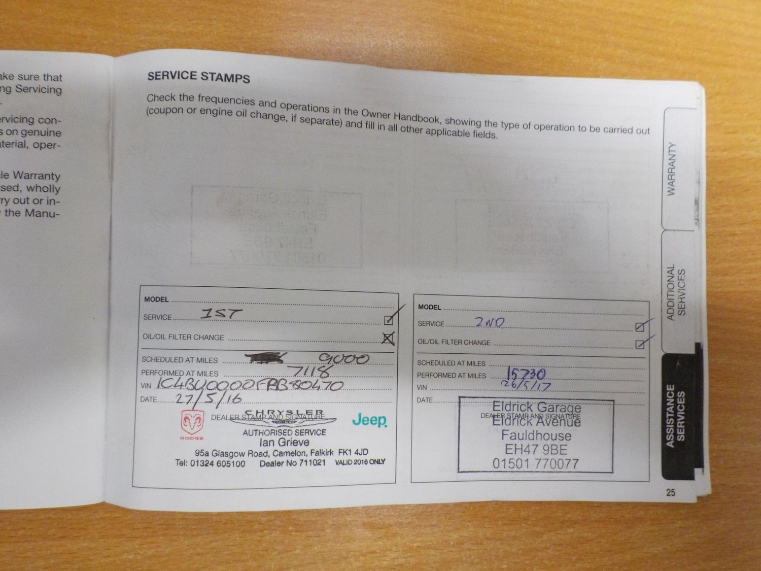 Used Jeep Renegade 2015 for sale - 76498732: Photo 33