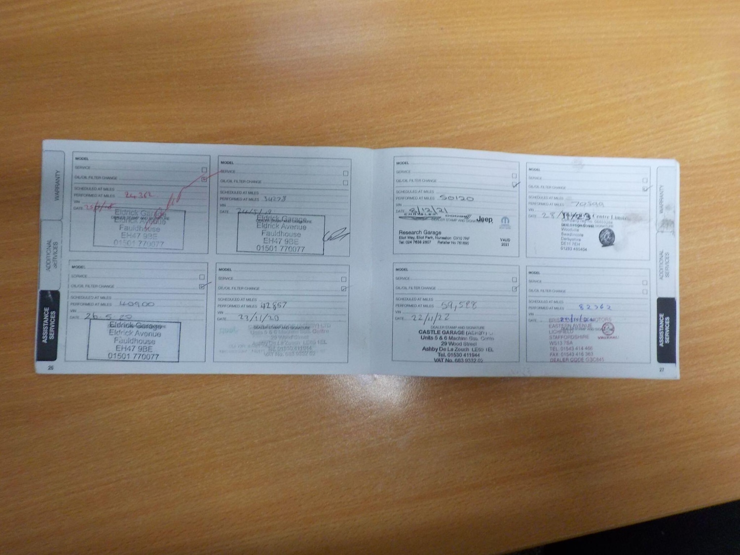 Used Jeep Renegade 2015 for sale - 76498732: Photo 34