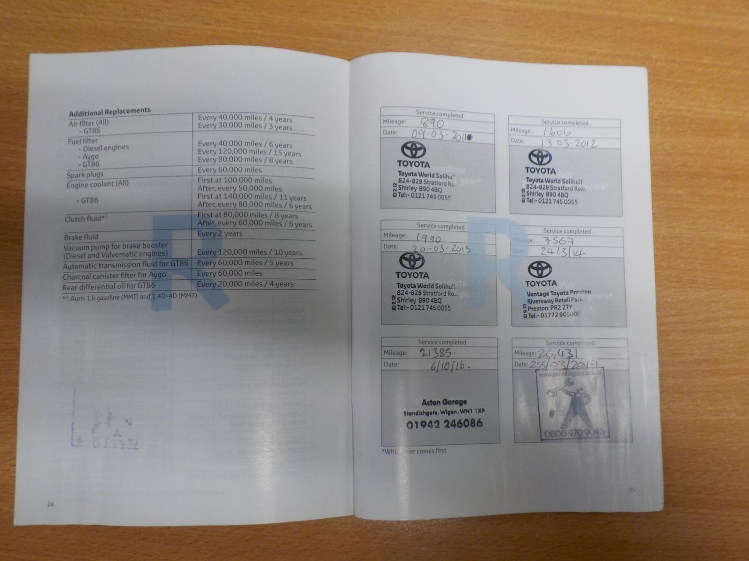 Used Toyota AYGO 2010 for sale - 77411019: Photo 28