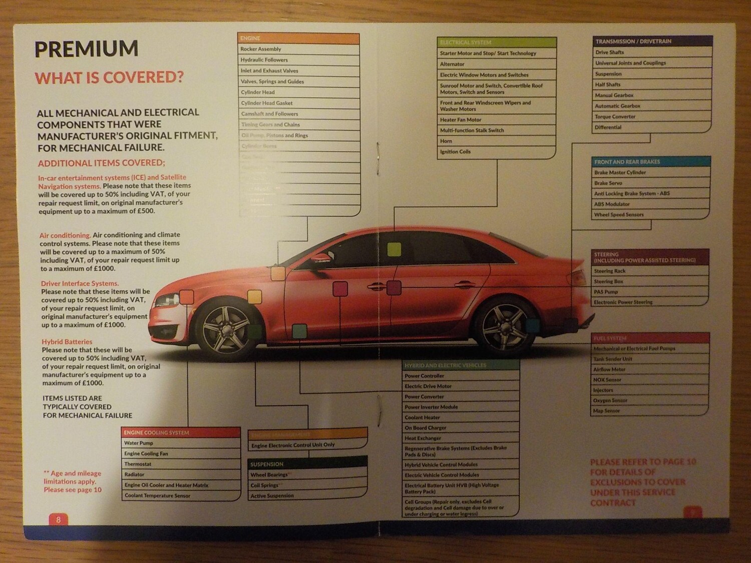 Used Ford Ka+ 2017 for sale - 76199797: Photo 60