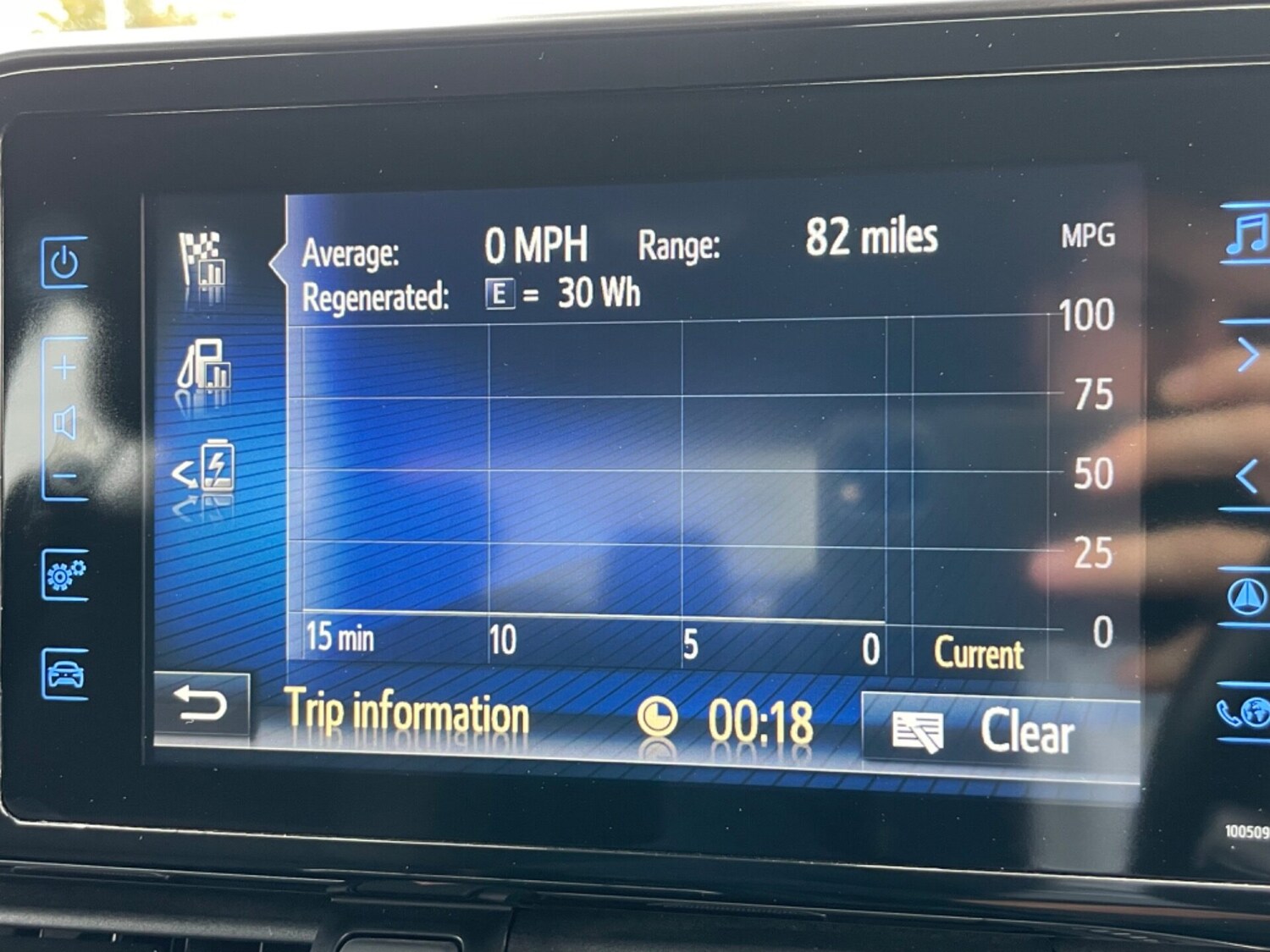 Used Toyota C-HR 2017 for sale - 76185962: Photo 36