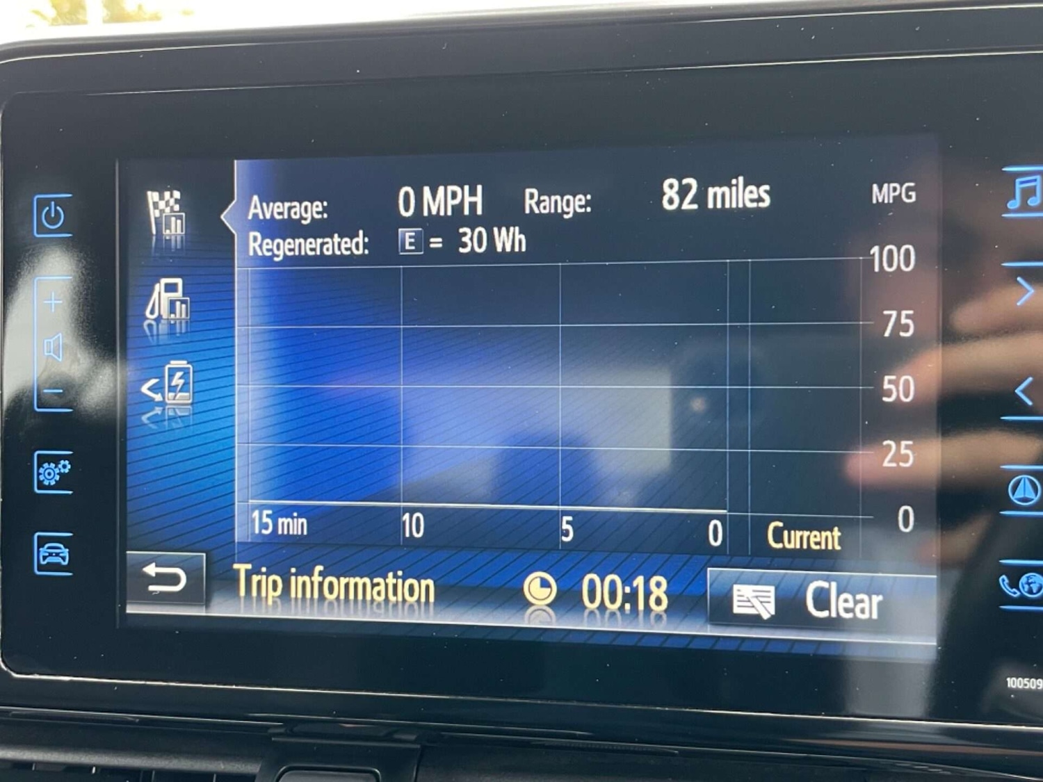 Used Toyota C-HR 2017 for sale - 76922525: Photo 36