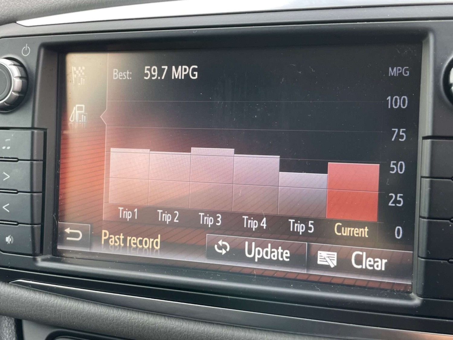 Used Toyota Yaris 2016 for sale - 76922533: Photo 32