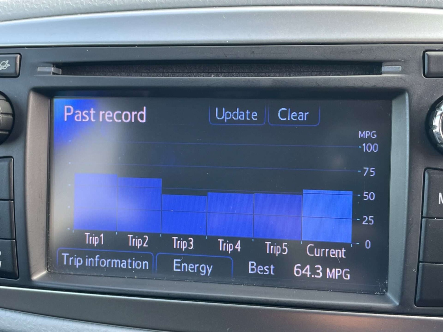 Used Toyota Yaris 2013 for sale - 76957837: Photo 30