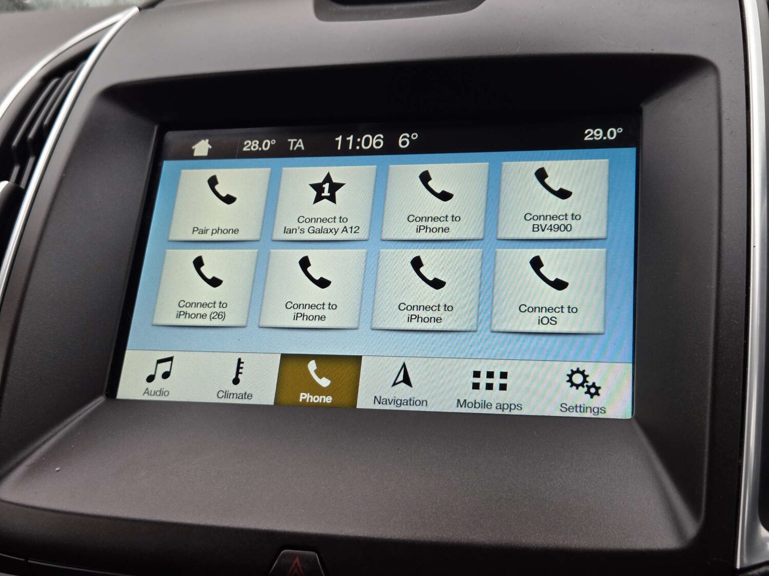 Used Ford Galaxy 2017 for sale - 77476402: Photo 36