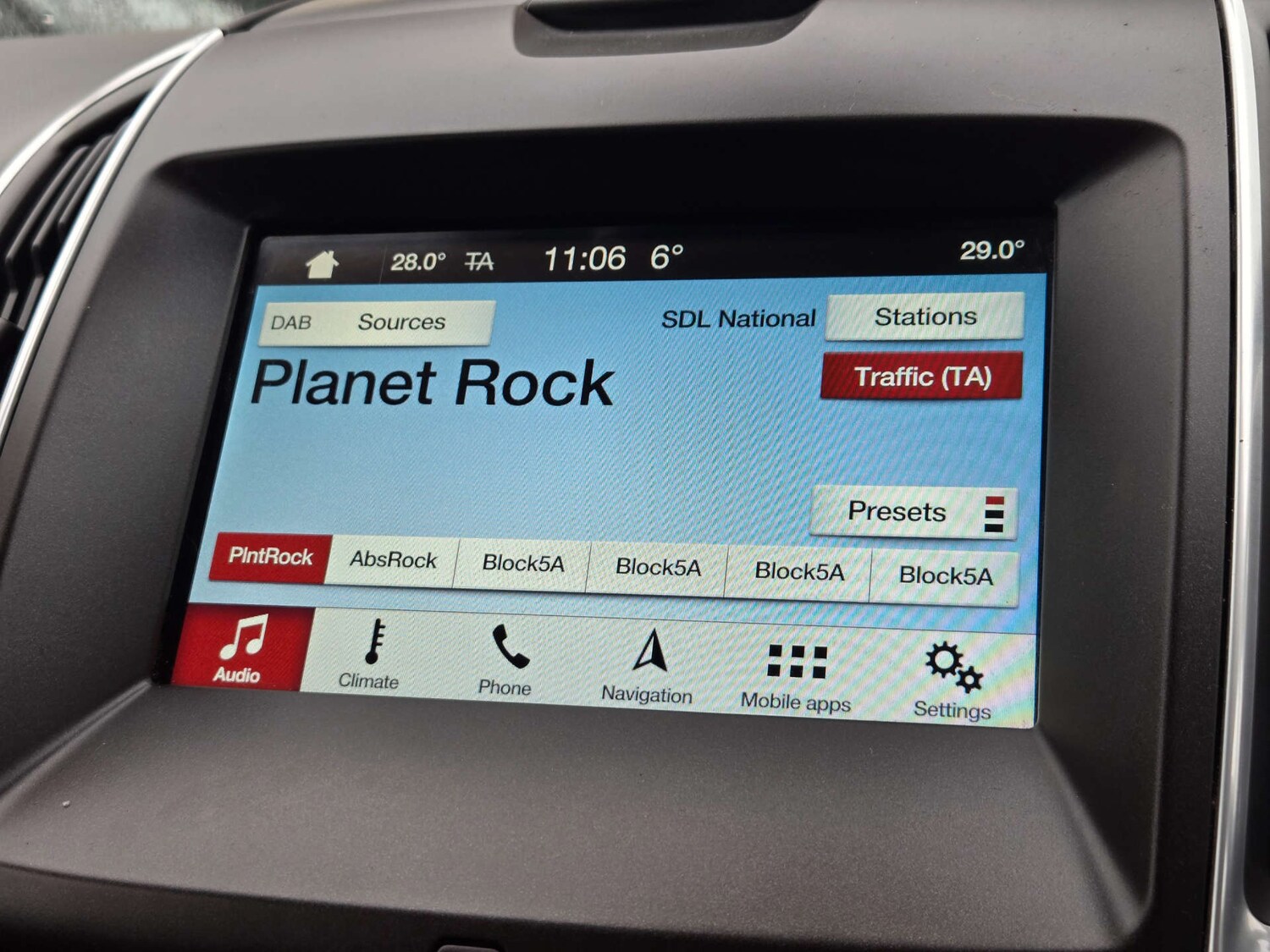 Used Ford Galaxy 2017 for sale - 77476402: Photo 37