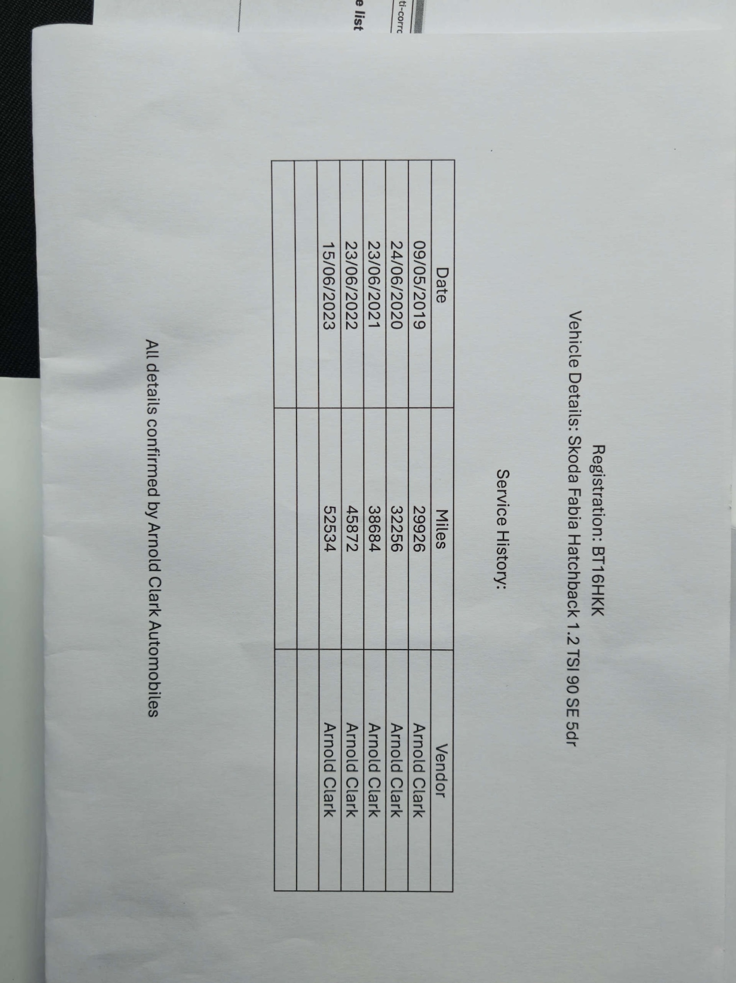 Used Skoda Fabia 2016 for sale - 77283182: Photo 34