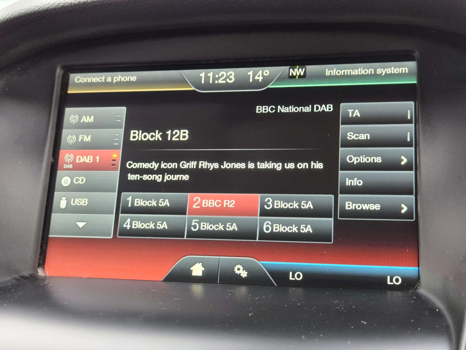 Used Ford Focus 2015 for sale - 76601997: Photo 33