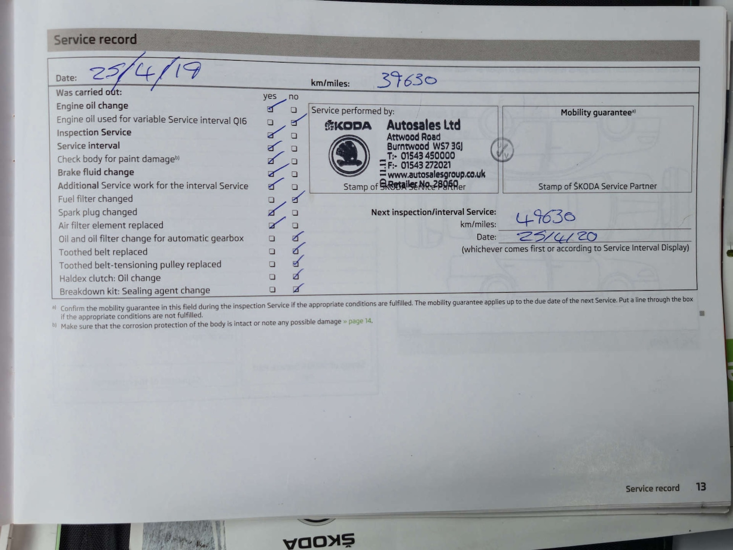 Used Skoda Citigo 2012 for sale - 77581131: Photo 35