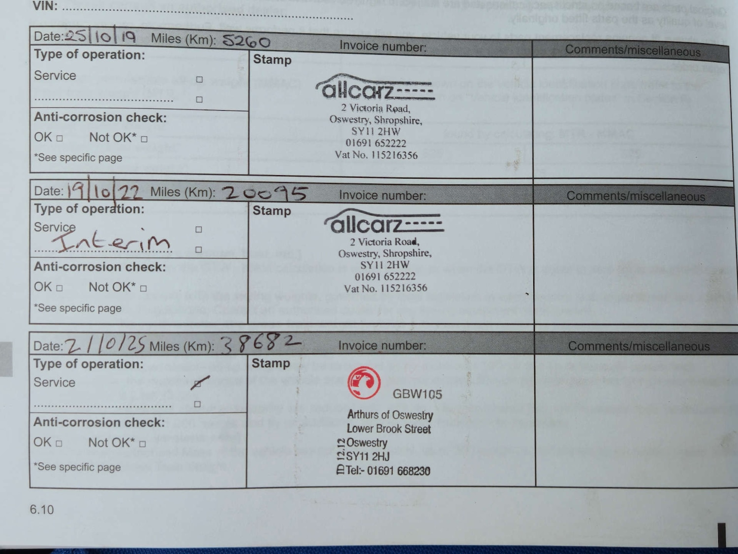 Used Dacia Duster 2018 for sale - 76971031: Photo 37