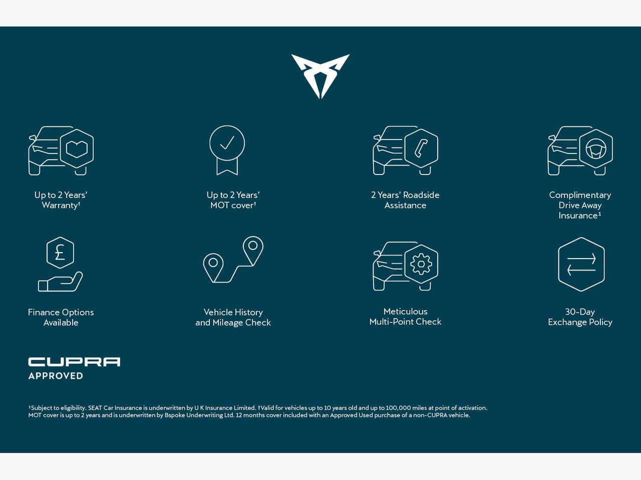 Used SEAT Ibiza 2022 for sale - 77205247: Photo 7