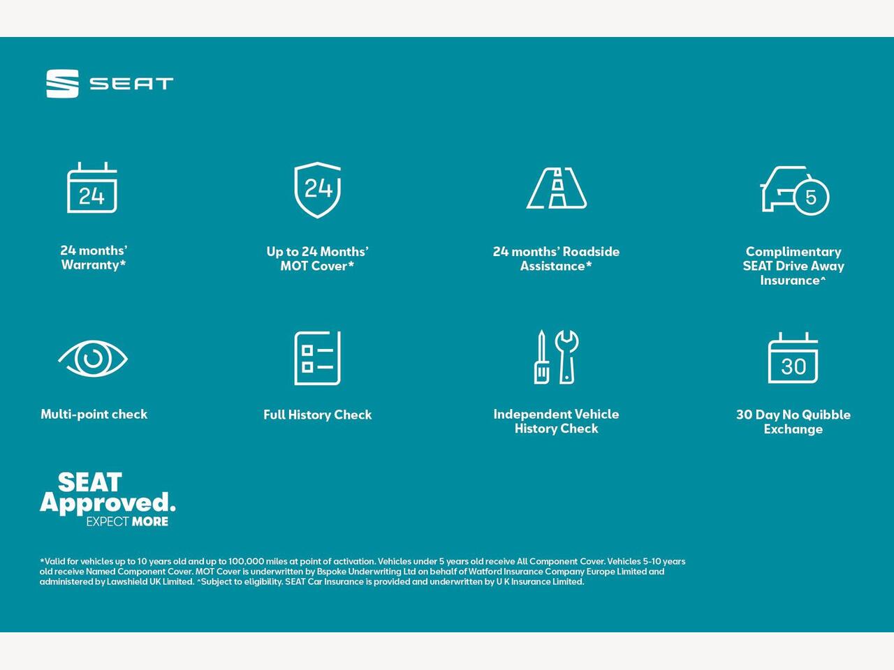 Used SEAT Ateca 2022 for sale - 76826358: Photo 4