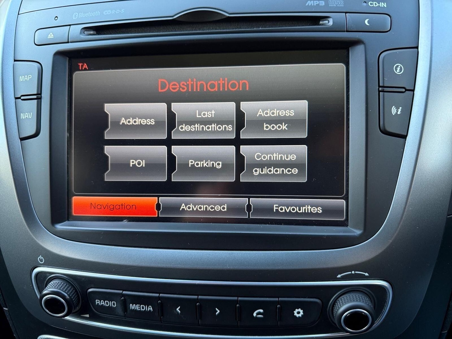 Used Kia Sorento 2014 for sale - 77075274: Photo 17