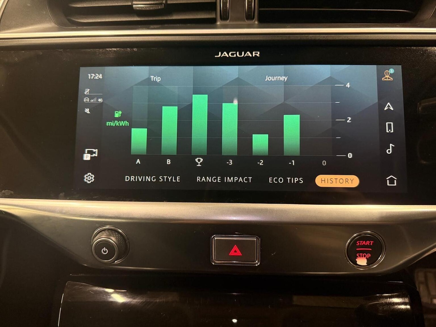 Used Jaguar I-Pace 2020 for sale - 77395202: Photo 31