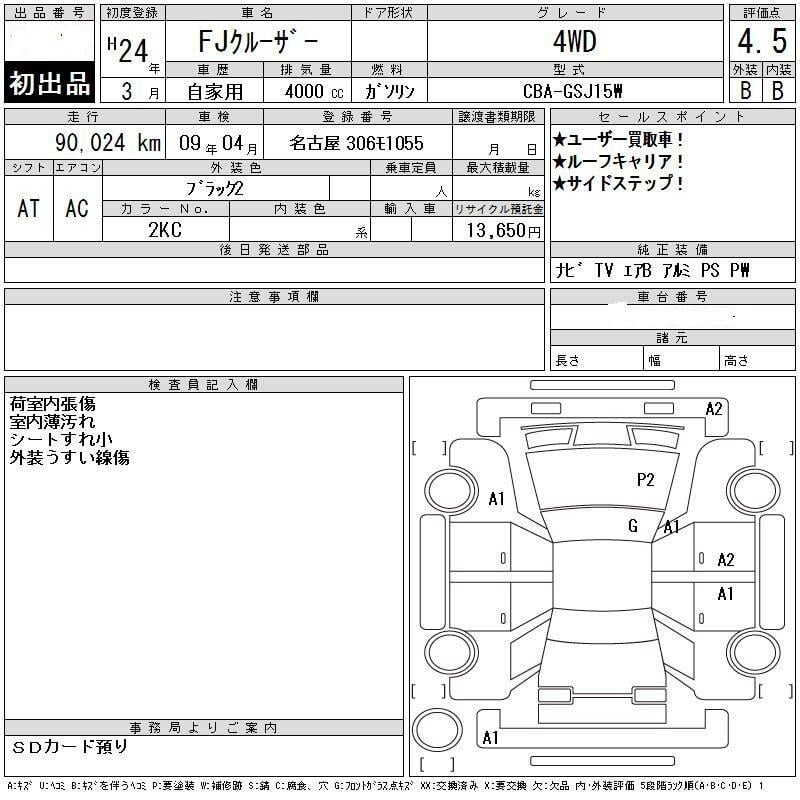 Used Toyota FJ Cruiser for sale - 78158291: Photo 6