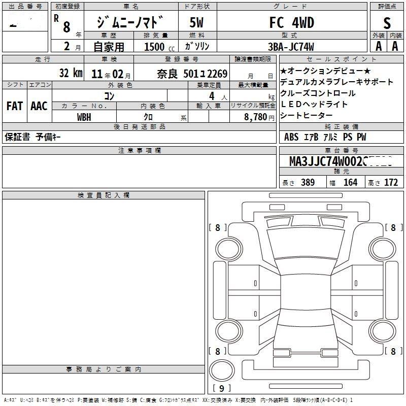 Used Suzuki Jimny for sale - 77925250: Photo 3
