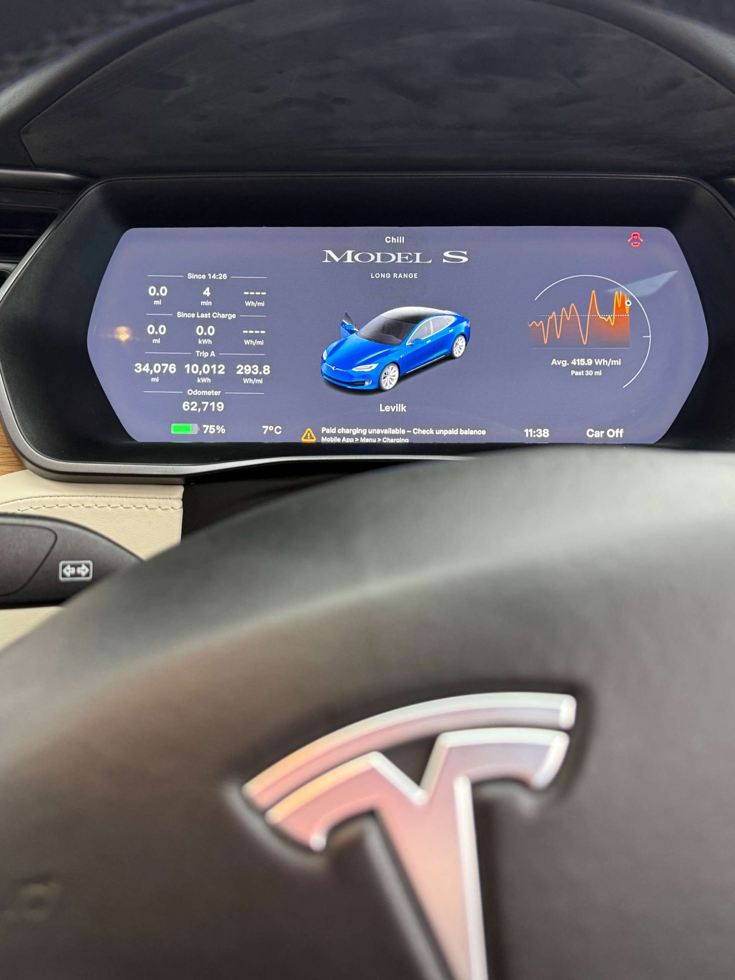 Used Tesla Model S 2019 for sale - 77072185: Photo 19