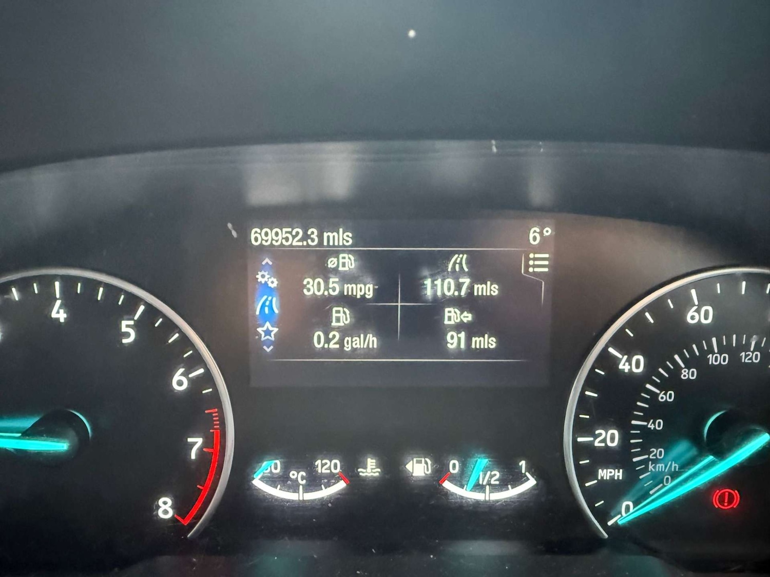 Used Ford Ecosport 2019 for sale - 77313706: Photo 24