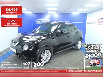 Used Nissan Juke 2014 for sale - 77826787: Photo